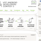 В Україні розпочався другий конкурс HTC Android Developers Contest